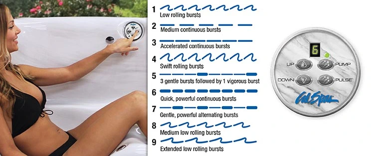 ATS Control for hot tubs in North Richland Hills